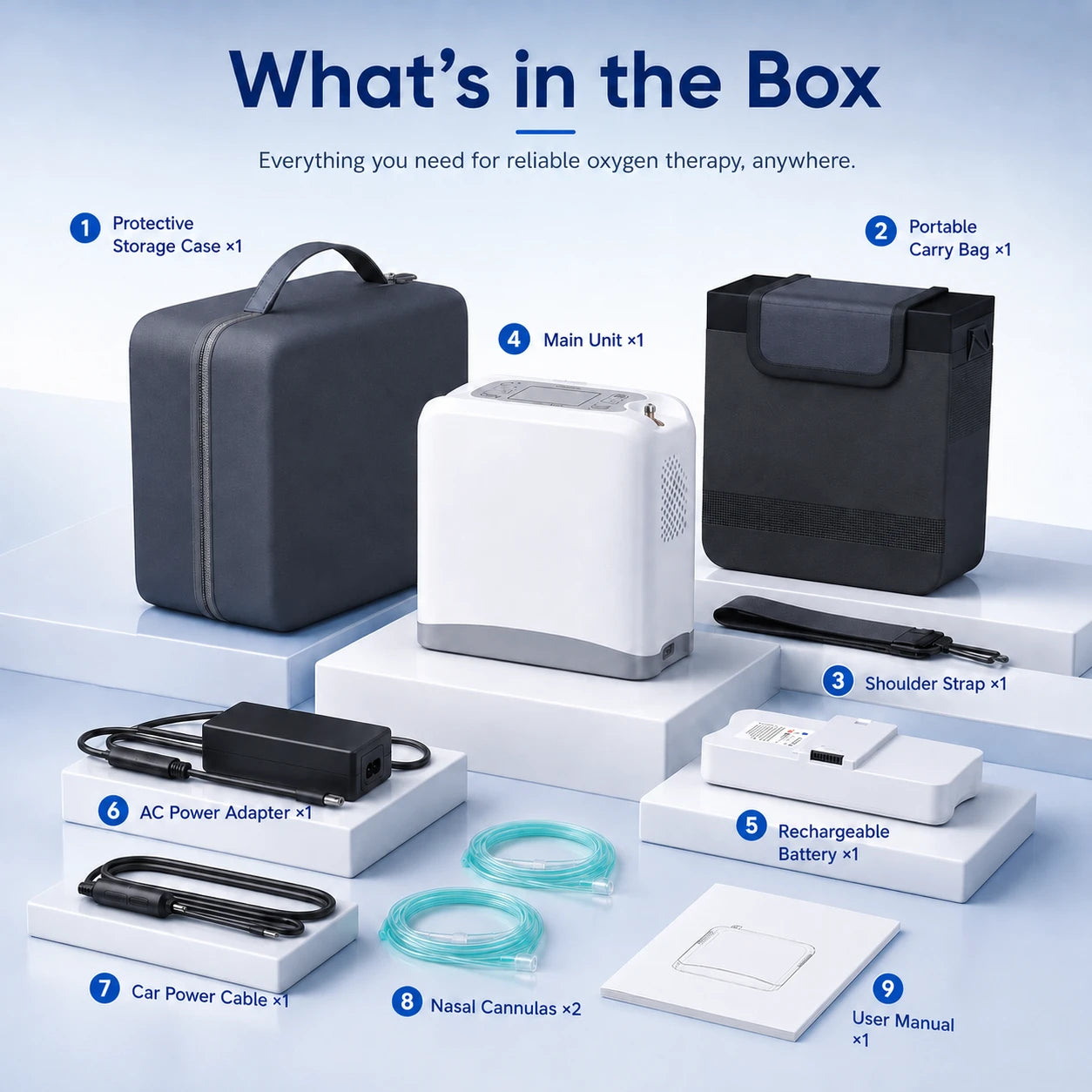 A06S 1–7L portable oxygen concentrator with included accessories