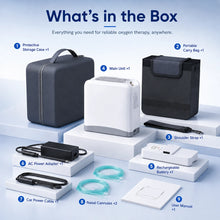 Portable 1-7L Pulse Flow Oxygen Concentrator with 5 Hours Battery - A06S