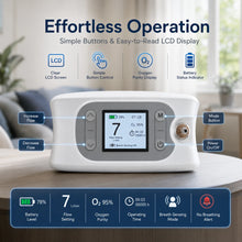 Portable 1-7L Pulse Flow Oxygen Concentrator with 5 Hours Battery - A06S