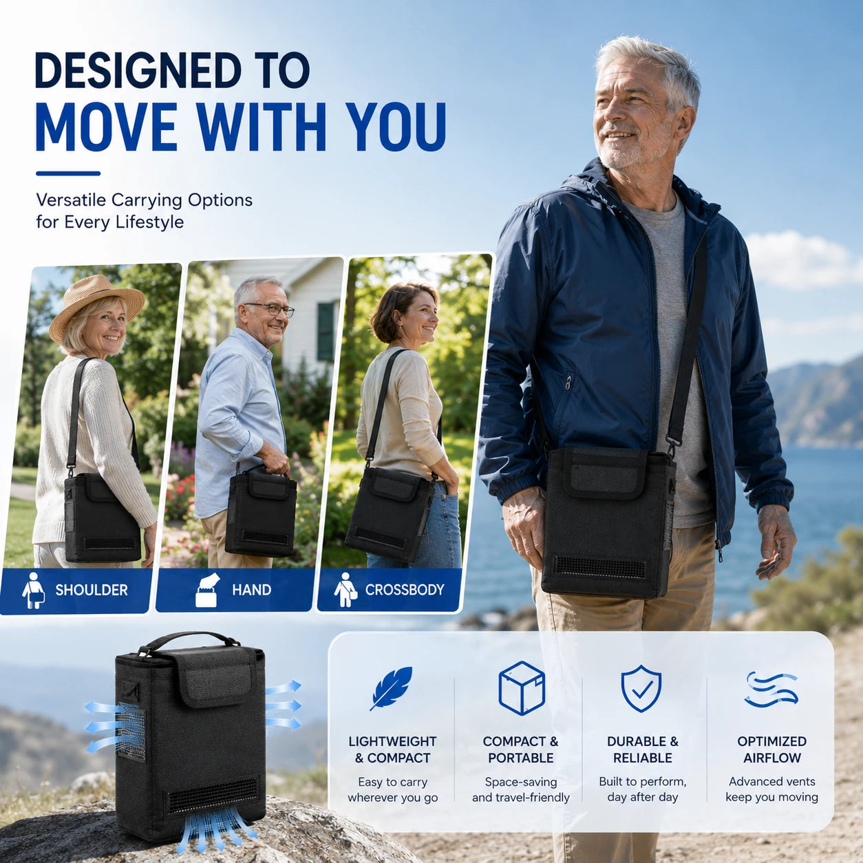 A06S 1–7L portable oxygen concentrator with a convenient travel backpack