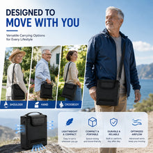 Portable 1-7L Pulse Flow Oxygen Concentrator with 5 Hours Battery - A06S