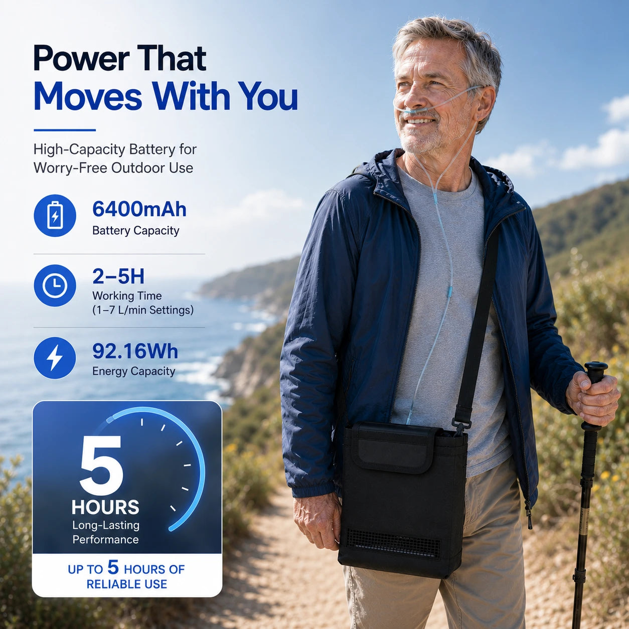 A06S 1–7L portable oxygen concentrator with up to 5 hours of battery life