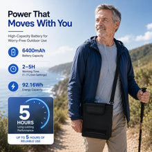 Portable 1-7L Pulse Flow Oxygen Concentrator with 5 Hours Battery - A06S