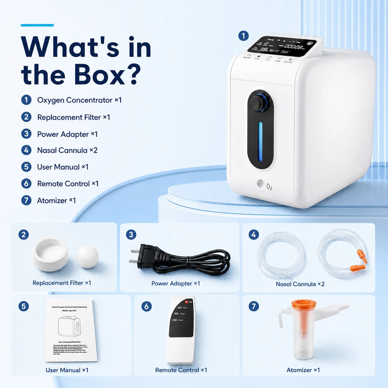 Accessories included with the A18 1–9L home oxygen concentrator