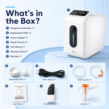 Home 1-9L Continuous Flow Oxygen Concentrator - A18