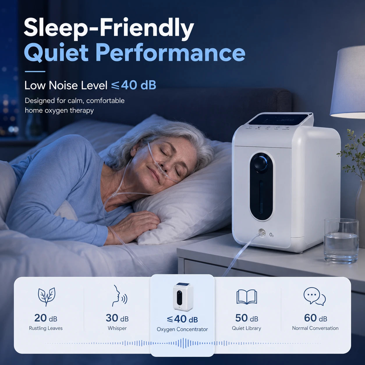 A18 1–9L home oxygen concentrator with low-noise operation for comfortable home use