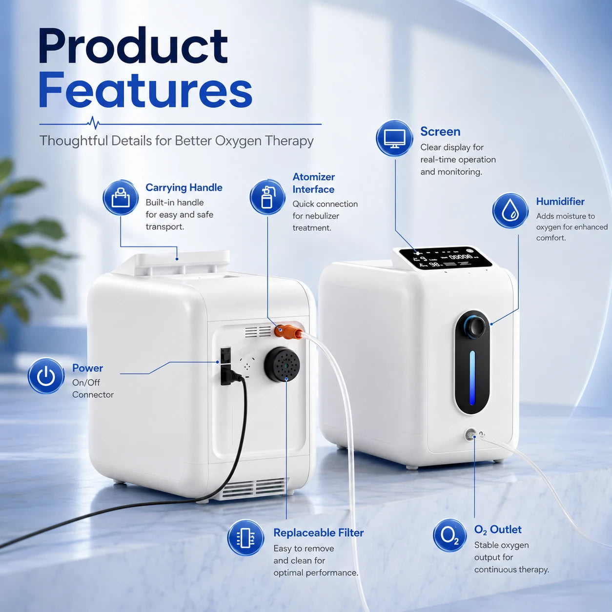 Detailed features and design of the A18 1–9L home oxygen concentrator